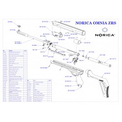 Despiece Norica Omnia ZRS